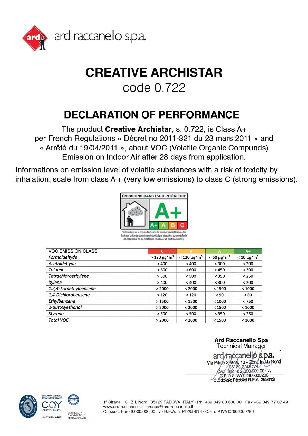 class a+ archistar科斯塔