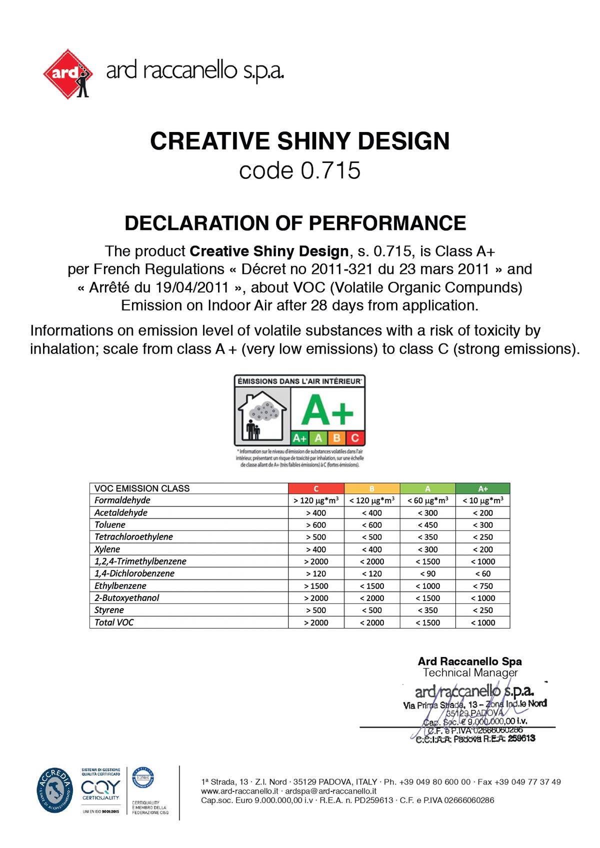 class a+_shiny design 杉尼